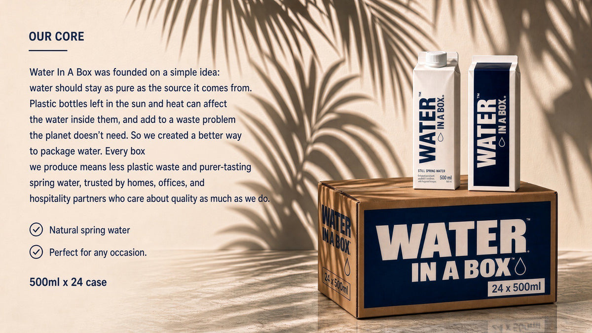 OUR CORE. Water In A Box was founded on a simple idea: water should stay as pure as the source it comes from. Plastic bottles in the sun and heat can affect the water and add to a waste problem. Every box means less plastic waste and purer-tasting spring water, trusted by homes, offices and hospitality partners. Natural spring water. Perfect for any occasion. 500ml x 24 case. Water In A Box cartons and a 24-case box.